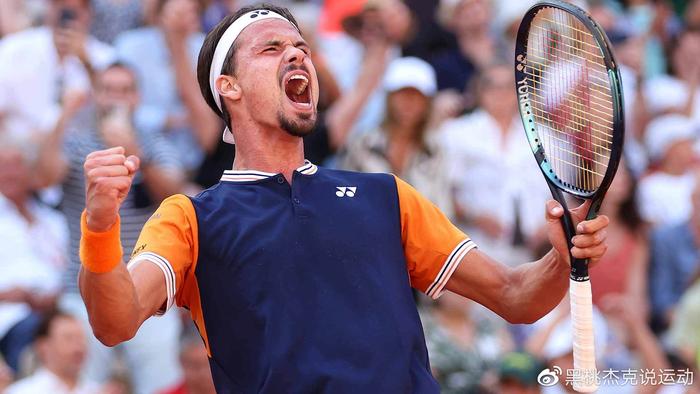 突破路线的 突破路线的